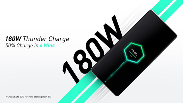 Infinix推出180W雷电充电技术，将在即将推出的旗舰手机上首次亮相